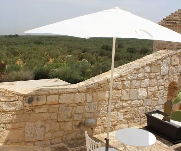 Otel Torre Domini 3*
